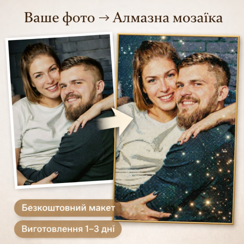 Custom Diamond Painting Kit