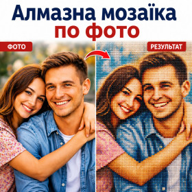 Алмазна мозаїка по фото